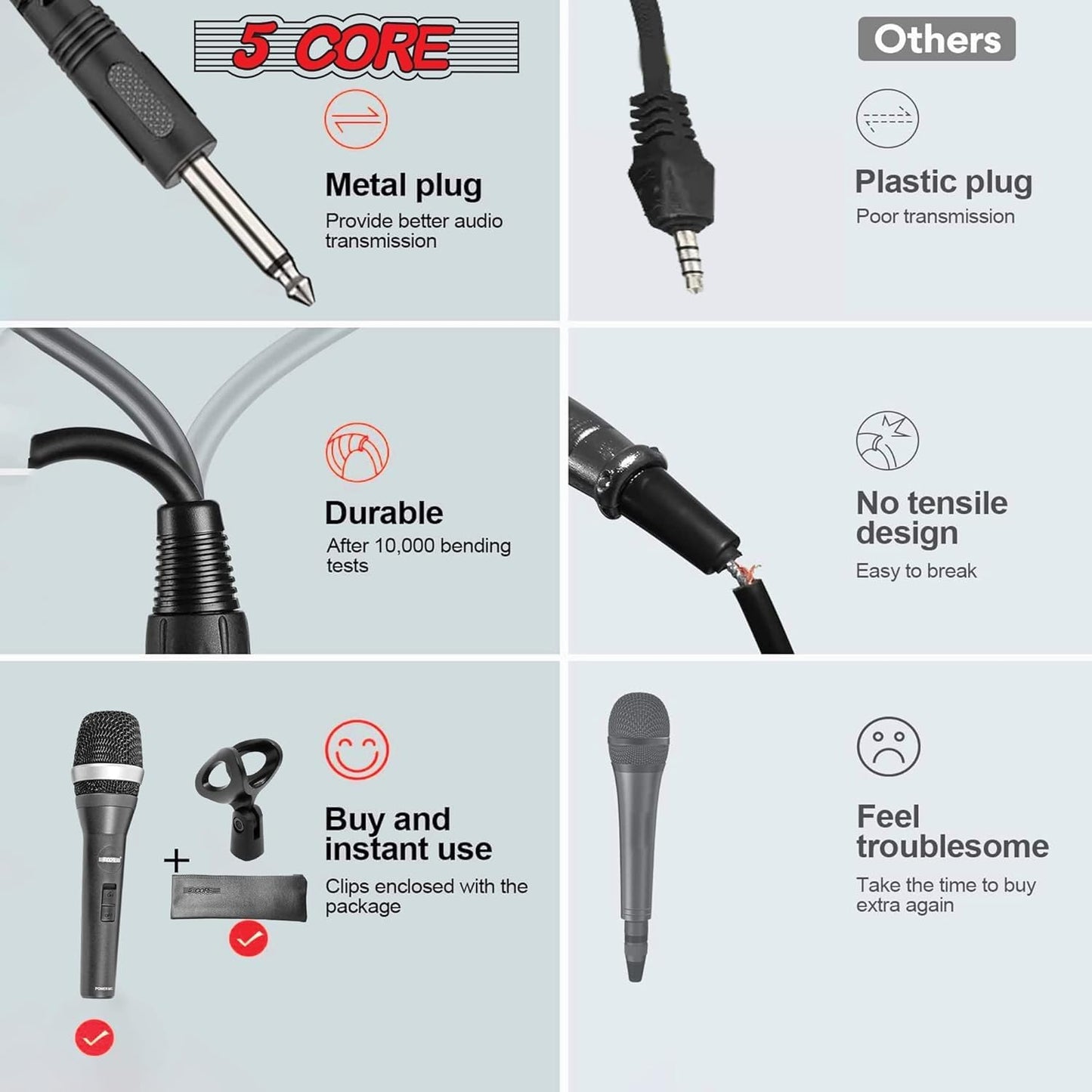 5 CORE Karaoke Microphone Dynamic Vocal Handheld Mic Cardioid Unidirectional Microfono w On and Off Switch Includes XLR Audio Cable Bag Mic Holder 5C-Power
